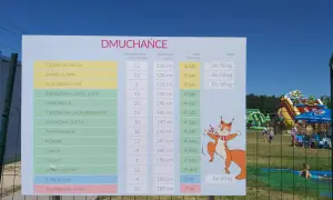 Tabela atrakcji w parku rozrywki Julinek z podziałem na wiek i wagę. W tle widać dmuchane zjeżdżalnie i bawiące się dzieci.