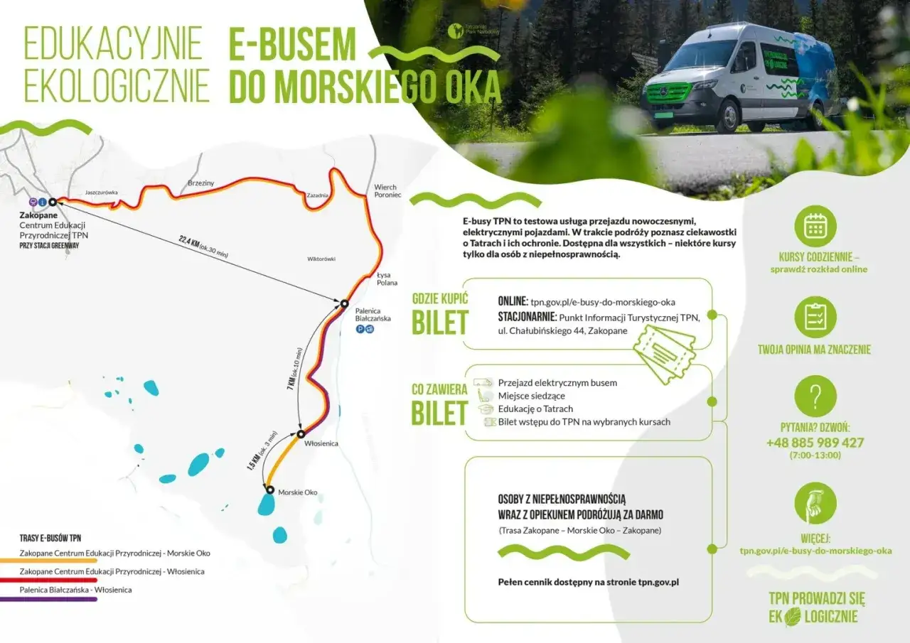 Mapa tras e-busów TPN do Morskiego Oka. Ekologiczna podróż z Zakopanego, parkingi i przystanki.