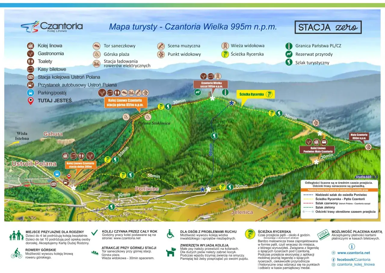Mapa turystyczna Czantorii Wielkiej. Najładniejszy szlak na Czantorię to Ścieżka Rycerska, idealna na 4-godzinną pętlę.